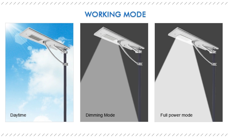 Solar Light 10W-120W All in One Integrated Solar Street Light