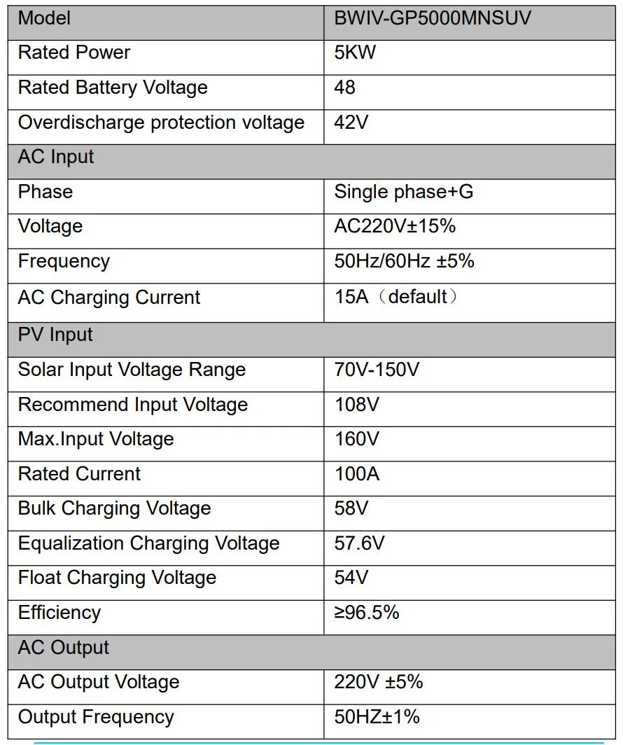 Solar Power System 5kw48V 8kw96V 10kw96V 15kw 192V20kw 30kw for Home Use Solar Panel Lithium Battery Gel Battery 10 Years Warranty