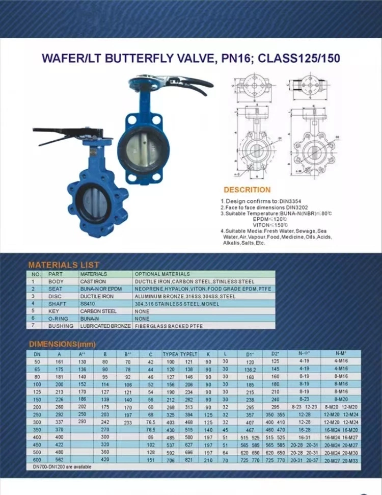 Wafer Butterfly Valve, Pn10/16, Cl125/150