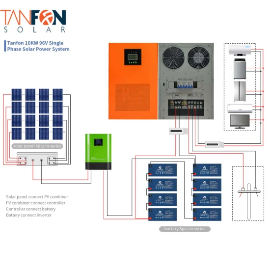 Solarstromanlage 30 kW 10 kW 20 kW 15 kVA 100 kW Komplettes Solarsystem für Haus 40 kW netzunabhängiges Solarenergiesystem